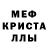 APVP крисы CK Toni black